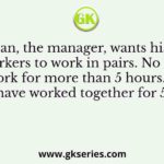 Mohan, the manager, wants his four workers to work in pairs. No pair should work for more than 5 hours. Ram and John have worked together for 5 hours