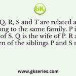 P, Q, R, S and T are related and belong to the same family. P is the brother of S. Q is the wife of P. R and T are the children of the siblings P and S respectively