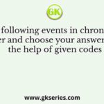 Put the following events in chronological order and choose your answer with the help of given codes