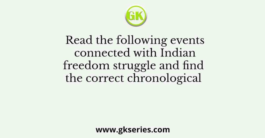 Read the following events connected with Indian freedom struggle and find the correct chronological