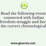 Read the following events connected with Indian freedom struggle and find the correct chronological
