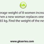 The average weight of 8 women increases by 2.5 kg when a new woman replaces one of them weighing 65 kg. Find the weight of the new woman.