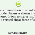 The cross-section of a built-up wooden beam as shown in the figure (not drawn to scale) is subjected to a vertical shear force of 8 kN
