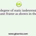 The degree of static indeterminacy of the plane frame as shown in the figure is