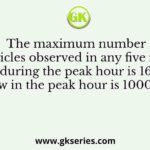 The maximum number of vehicles observed in any five minute period during the peak hour is 160. If the total flow in the peak hour is 1000 vehicles