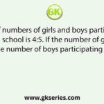 The ratio of numbers of girls and boys participating in sports of a school is 4:5. If the number of girls is 212, determine the number of boys participating in the sports.