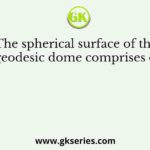The spherical surface of the geodesic dome comprises of
