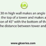 The top of a 30 m high wall makes an angle of elevation of 60° with the top of a tower and makes an angle of depression of 45° with the bottom of the tower. Find the distance between tower and wall?