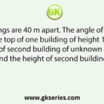 Two buildings are 40 m apart. The angle of depression of the top of one building of height 100 m with the top of second building of unknown height is 60°. Find the height of second building?