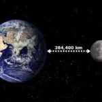 What is the Distance between Earth and Moon?