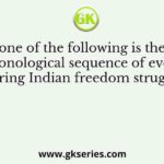 Which one of the following is the correct chronological sequence of events during Indian freedom struggle