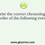 Write the correct chronological order of the following events