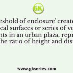 ‘Threshold of enclosure’ created by vertical surfaces or series of vertical elements in an urban plaza, represented by the ratio of height and distance