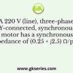 A 220 V (line), three-phase, Y-connected, synchronous motor has a synchronous impedance of (0.25 + 𝑗2.5) Ω/phase