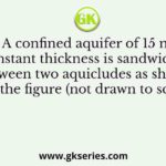 A confined aquifer of 15 m constant thickness is sandwiched between two aquicludes as shown in the figure (not drawn to scale)