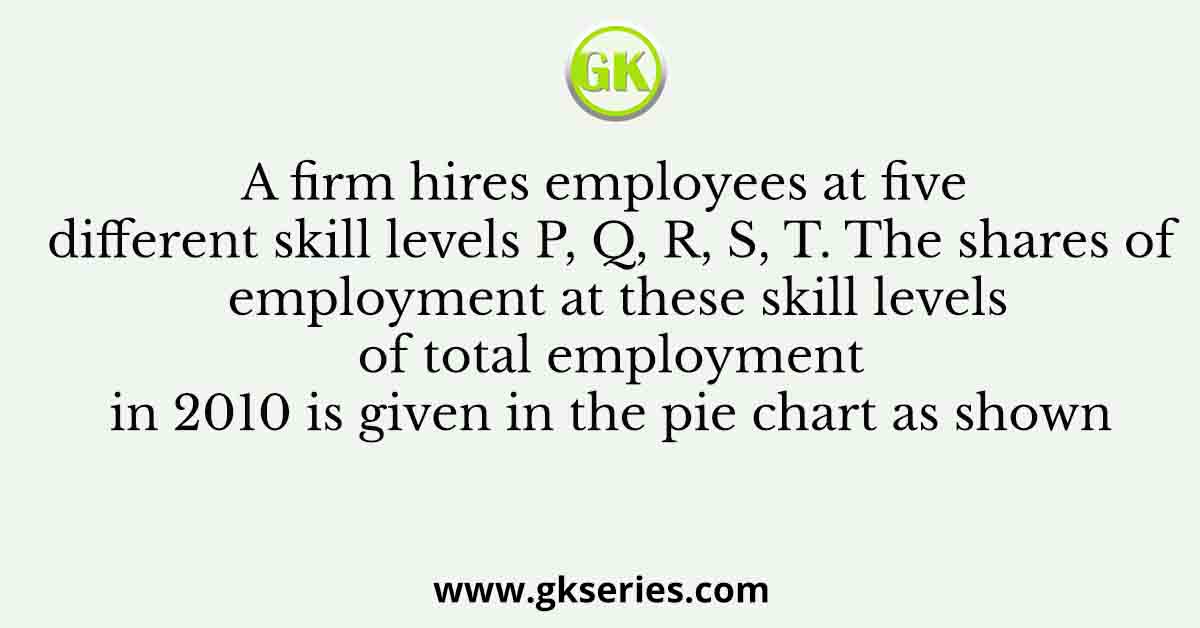 A firm hires employees at five different skill levels P, Q, R, S, T. The shares of employment at these skill levels of total employment in 2010 is given in the pie chart as shown
