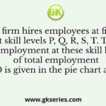A firm hires employees at five different skill levels P, Q, R, S, T. The shares of employment at these skill levels of total employment in 2010 is given in the pie chart as shown
