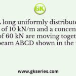 A long uniformly distributed load of 10 kN/m and a concentrated load of 60 kN are moving together on the beam ABCD shown in the figure