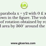 A parabola x = y2 with 0 £ x £ 1 is shown in the figure. The volume of the solid of rotation obtained by rotating the shaded area by 360° around the x-axis is
