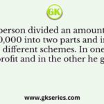 A person divided an amount of Rs. 100,000 into two parts and invested in two different schemes. In one he got 10% profit and in the other he got 12%