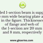 A rolled I-section beam is supported on a 75 mm wide bearing plate as shown in the figure. Thicknesses of flange and web of the I-section are 20 mm and 8 mm, respectively