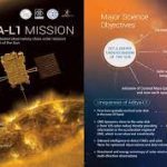 Aditya-L1 Mission to be Launched in 2nd September