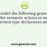 Consider the following grammar and the semantic actions to support the inherited type declaration attributes. Let 𝑋1, 𝑋2, 𝑋3, 𝑋4, 𝑋5, and 𝑋6 be the placeholders