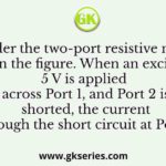 Consider the two-port resistive network shown in the figure. When an excitation of 5 V is applied across Port 1, and Port 2 is shorted, the current through the short circuit at Port 2