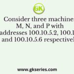 Consider three machines M, N, and P with IP addresses 100.10.5.2, 100.10.5.5, and 100.10.5.6 respectively.