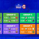 FIBA World Cup 2023 Schedule: Groups, Medal Tally and Results