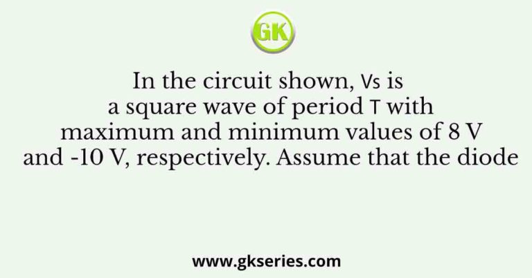 In the circuit shown, 𝑉𝑠 is a square wave of period 𝑇 with maximum and ...