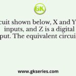 In the circuit shown below, X and Y are digital inputs, and Z is a digital output. The equivalent circuit is a