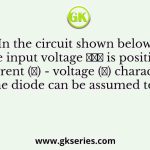 In the circuit shown below, the input voltage 𝑉𝑖𝑛 is positive. The current (𝐼) - voltage (𝑉) characteristics of the diode can be assumed to be 𝐼