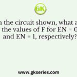 In the circuit shown, what are the values of F for EN = 0 and EN = 1, respectively?