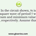 In the circuit shown, 𝑉𝑠 is a square wave of period 𝑇 with maximum and minimum values of 8 V and -10 V, respectively. Assume that the diode