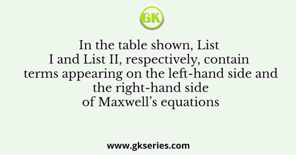 In the table shown, List I and List II, respectively, contain terms appearing on the left-hand side and the right-hand side of Maxwell’s equations