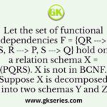 Let the set of functional dependencies F = {QR → S, R → P, S → Q} hold on a relation schema X = (PQRS).