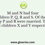 M and N had four children P, Q, R and S. Of them, only P and R were married. They had children X and Y respectively