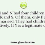 M and N had four children P, Q, R and S. Of them, only P and R were married. They had children X and Y respectively. If Y is a legitimate child of W
