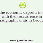 Match the economic deposits in Group I with their occurrence in stratigraphic units in Group II