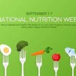 National Nutrition Week 2023: Date, Importance and History