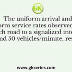 The uniform arrival and uniform service rates observed on an approach road to a signalized intersection are 20 and 50 vehicles/minute, respectively