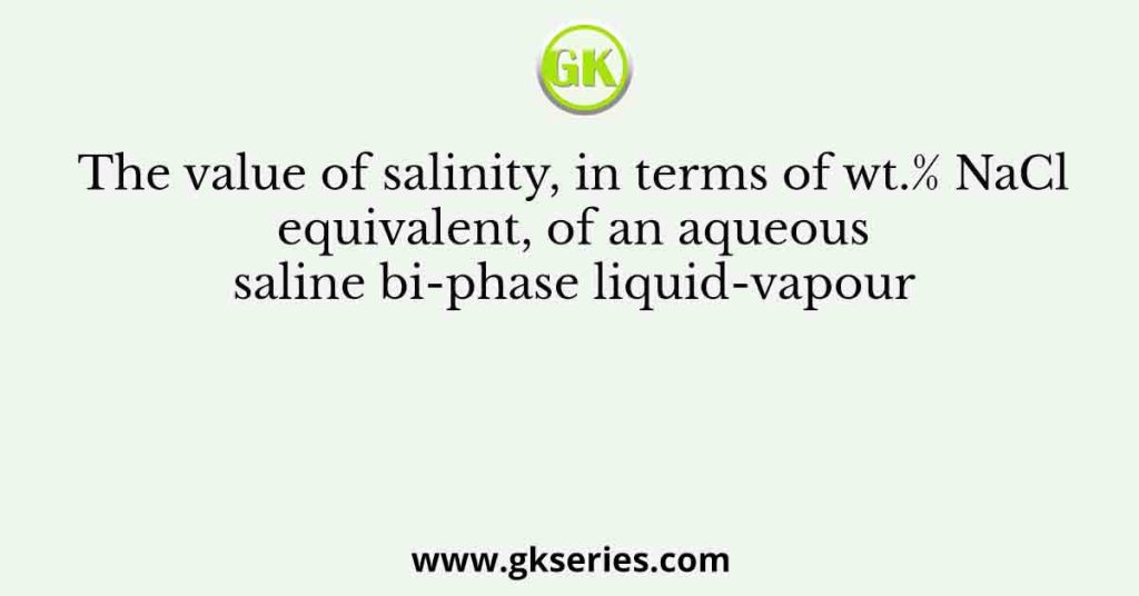 The value of salinity, in terms of wt.% NaCl equivalent, of an aqueous saline bi-phase liquid-vapour