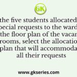 Three of the five students allocated to a hostel put in special requests to the warden