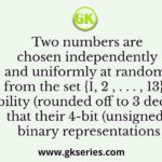 Two numbers are chosen independently and uniformly at random from the set {1, 2 , . . . , 13}. The probability (rounded off to 3 decimal places) that their 4-bit (unsigned) binary representations