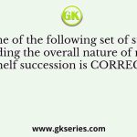 Which one of the following set of statements regarding the overall nature of marine shelf succession is CORRECT?