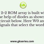 A 2×2 ROM array is built with the help of diodes as shown in the circuit below. Here W0 and W1 are signals that select the word lines