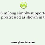 A 6 m long simply-supported beam is prestressed as shown in the figure
