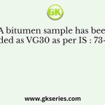 A bitumen sample has been graded as VG30 as per IS : 73-2013