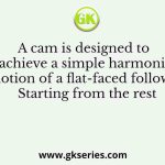 A cam is designed to achieve a simple harmonic motion of a flat-faced follower. Starting from the rest